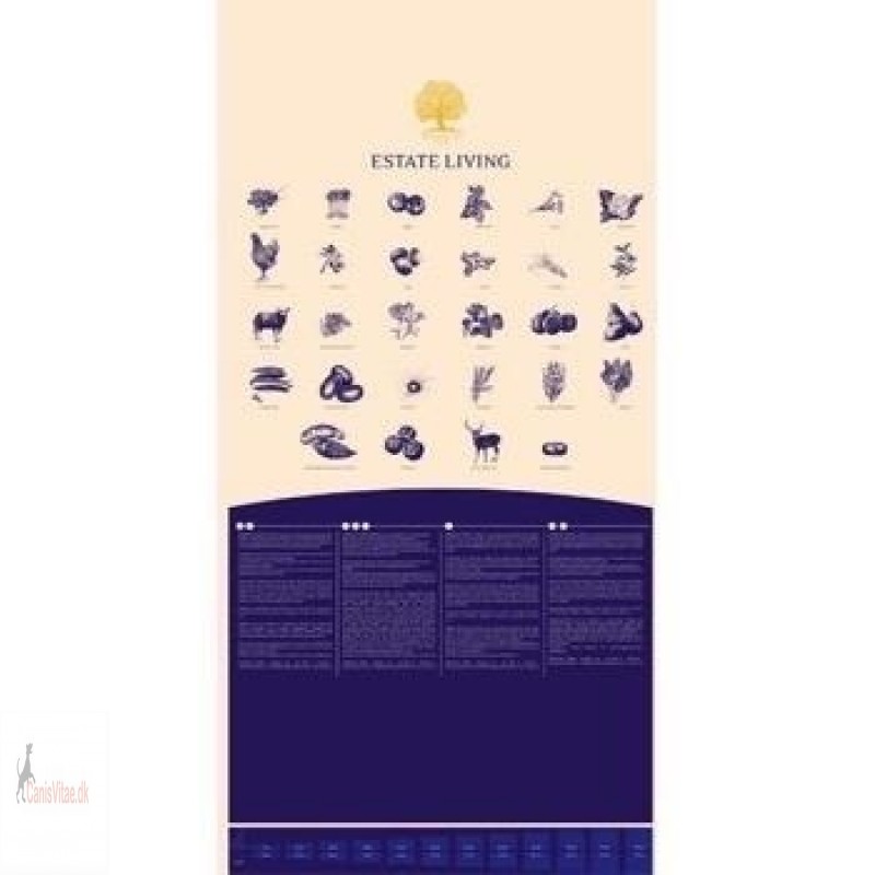 EssentialsEstateLiving10kg-01