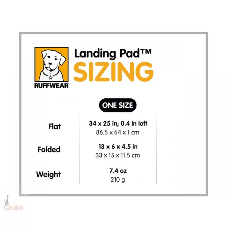 RuffwearHighlandUnderlaggr-01